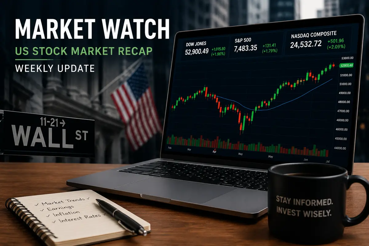 US Stock Market Recap