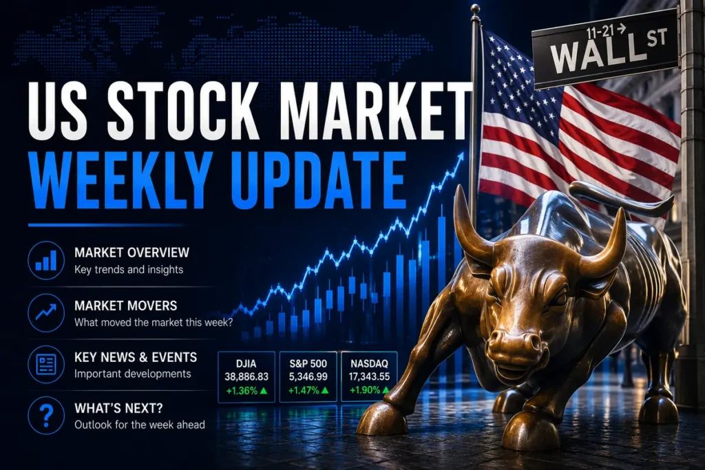 US stock market weekly update graphic featuring Wall Street bull statue and stock market index metrics