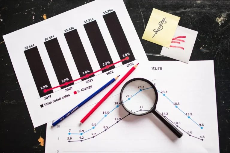What Is Profit Margin - A beginner's guide to business profitability