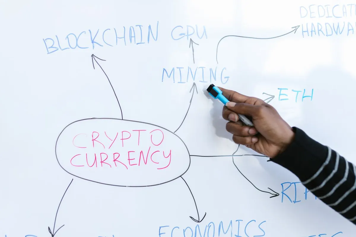 A person pointing at a physical drawing or diagram of a blockchain network on a white surface, illustrating How Does Blockchain Work?